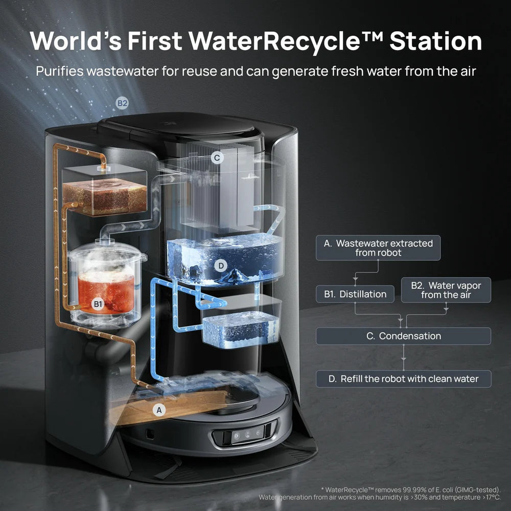 3i S10 Ultra Robot Vacuum روبوت تنظيف