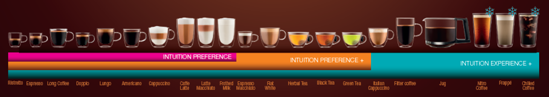 Krups Intuition Experience+ EA877D10 ماكنة قهوة