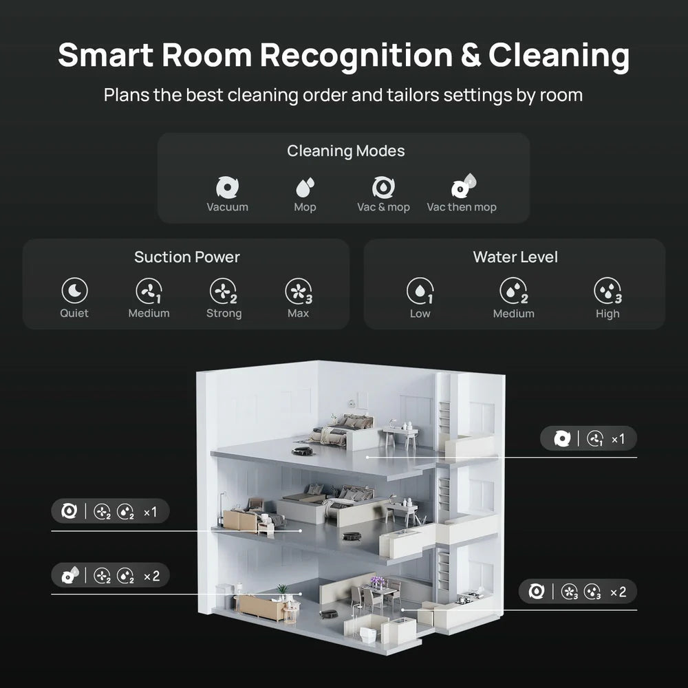 3i S10 Ultra Robot Vacuum روبوت تنظيف